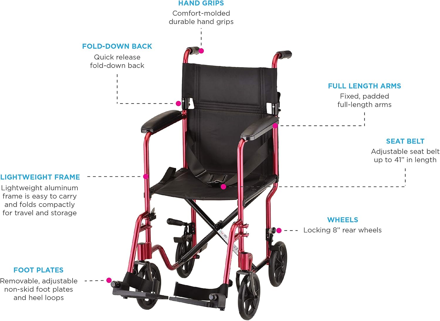NOVA Medical Products Lightweight 327 Transport Chair, Folds Compact for Car Trunks and Storage, More Narrow Frame, Great for Travel, Color Red, 17": Health & Personal Care