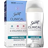 Secret Clinical Strength Antiperspirant Deodorant for Women, 100hr Sweat & Odor Protection, 3X Stress Protection with Hyaluronic Acid, PH Balanced Minerals, Invisible Solid, Shower Fresh Scent, 2.6 oz