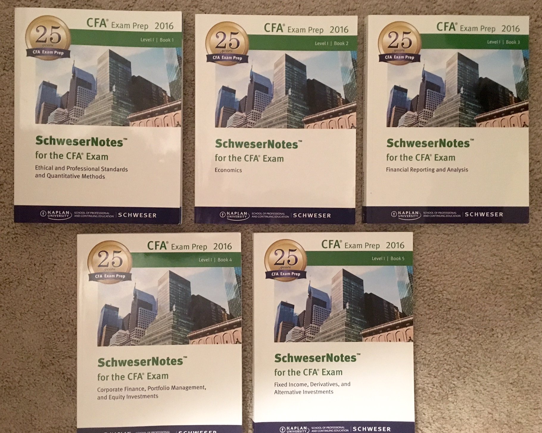 Cfa Level 3 Difficulty