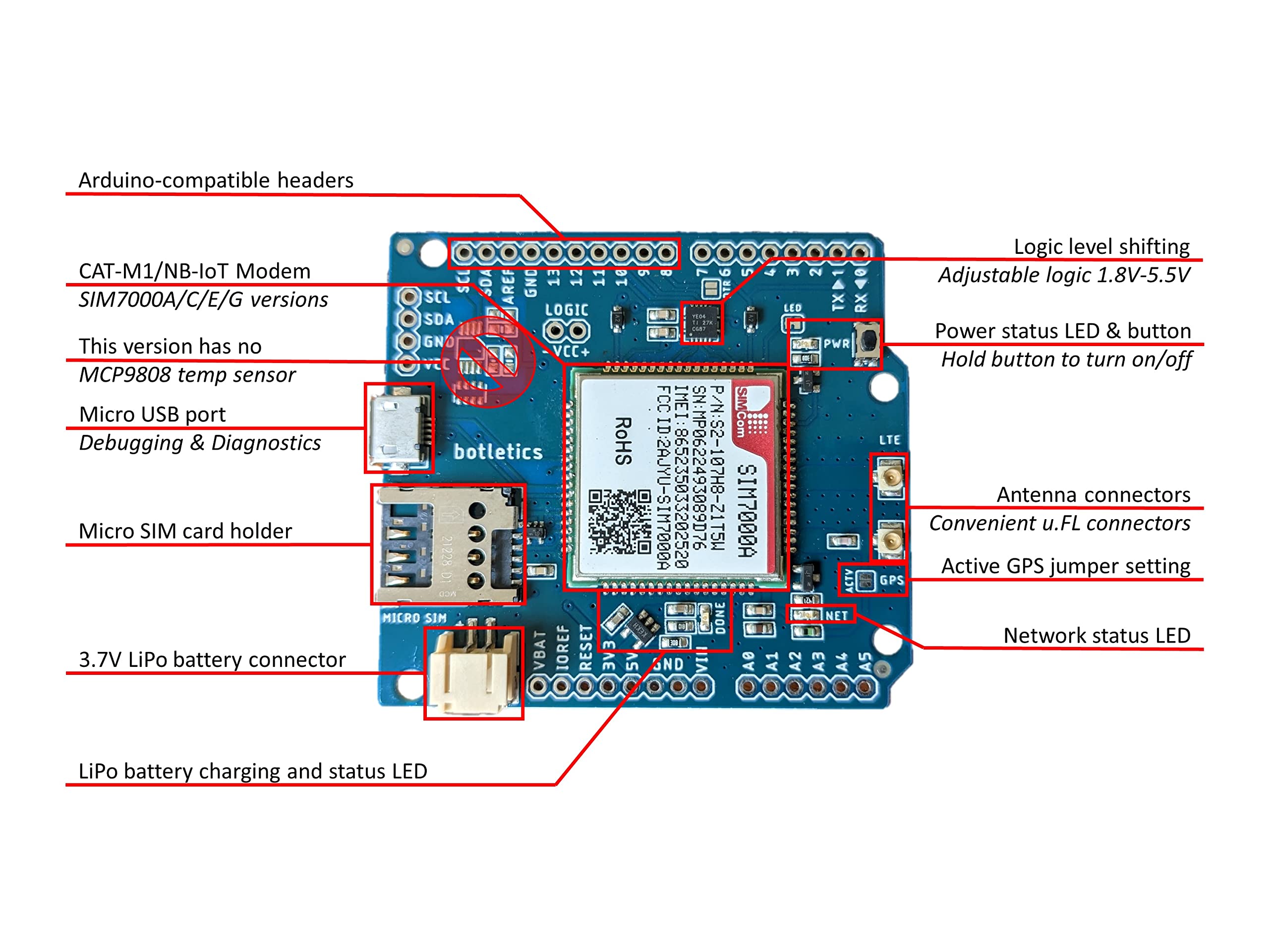 SIM7000 LTE CAT-M1 NB-IoT Cellular + GPS + Antenna Shield Kit for Arduino (SIM7000A)