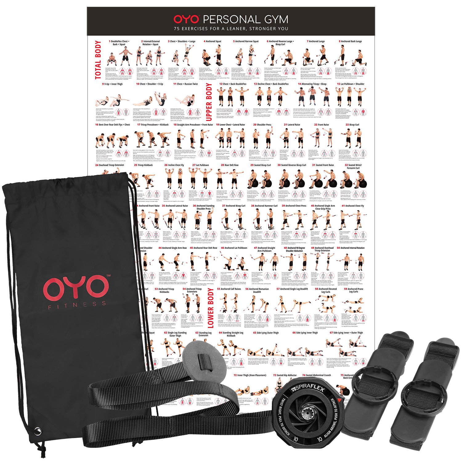 Upgrade Kit for OYO Personal Gym DoubleFlex Black 15 Buy Online in