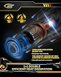 Cougar Motor H11 Bulbs, H11 Light Bulb H8 H9 Fog