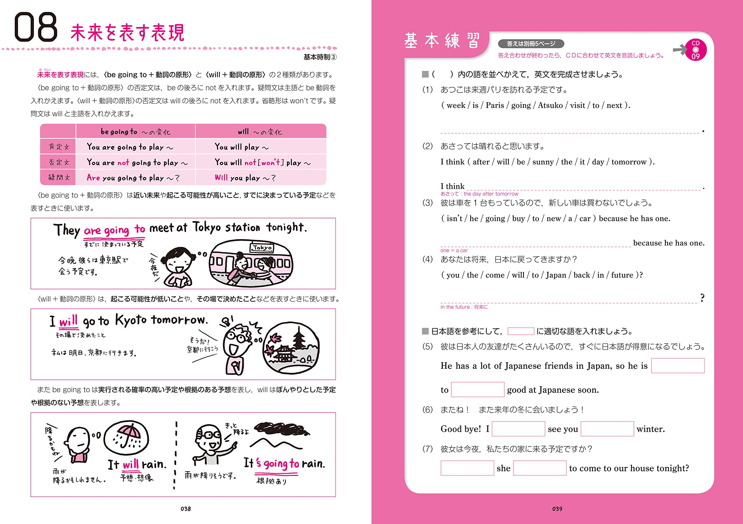 高校 英文法を ひとつひとつわかりやすく 富岡 恵 本 通販 Amazon 高校 英文法を ひとつひとつわかりやすく 富岡 恵 本 通販 Amazon