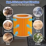 Gekufa Cartridge Filter for Karcher WD A Series 2 Pack 64145520 Compatible view 4
