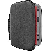 Musiin Premium Velvet Hard Case Compatible with Focusrite Scarlett 2i2 case 4th Gen Audio Interface cover, Hard Shell Protective Travel Carrying Bag (Grey)