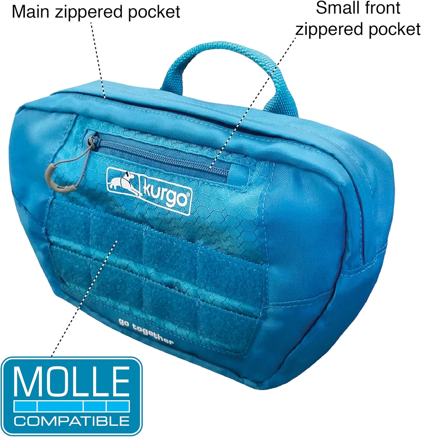 Kurgo RSG Pack Pannier, Expandable Backpack Pannier Attachment for Harnesses, Two Zippered Pockets, Durable Ripstop Fabric - Image 3