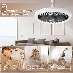 BECLOG Ceiling Fans with Lights and Remote, Socket