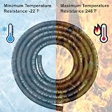 YGQ 8mm Fuel Line Braided Hose 2.4M 8 feet NBR Nylon Reinforced view 5