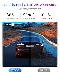 VIOFO A329S 4K 3 Channel Dash Cam, 4K Front + 2K