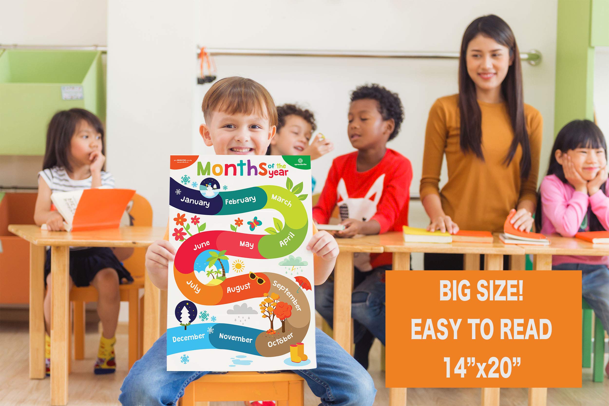 Mua Sproutbrite Educational Posters for Toddlers - Classroom Posters ...