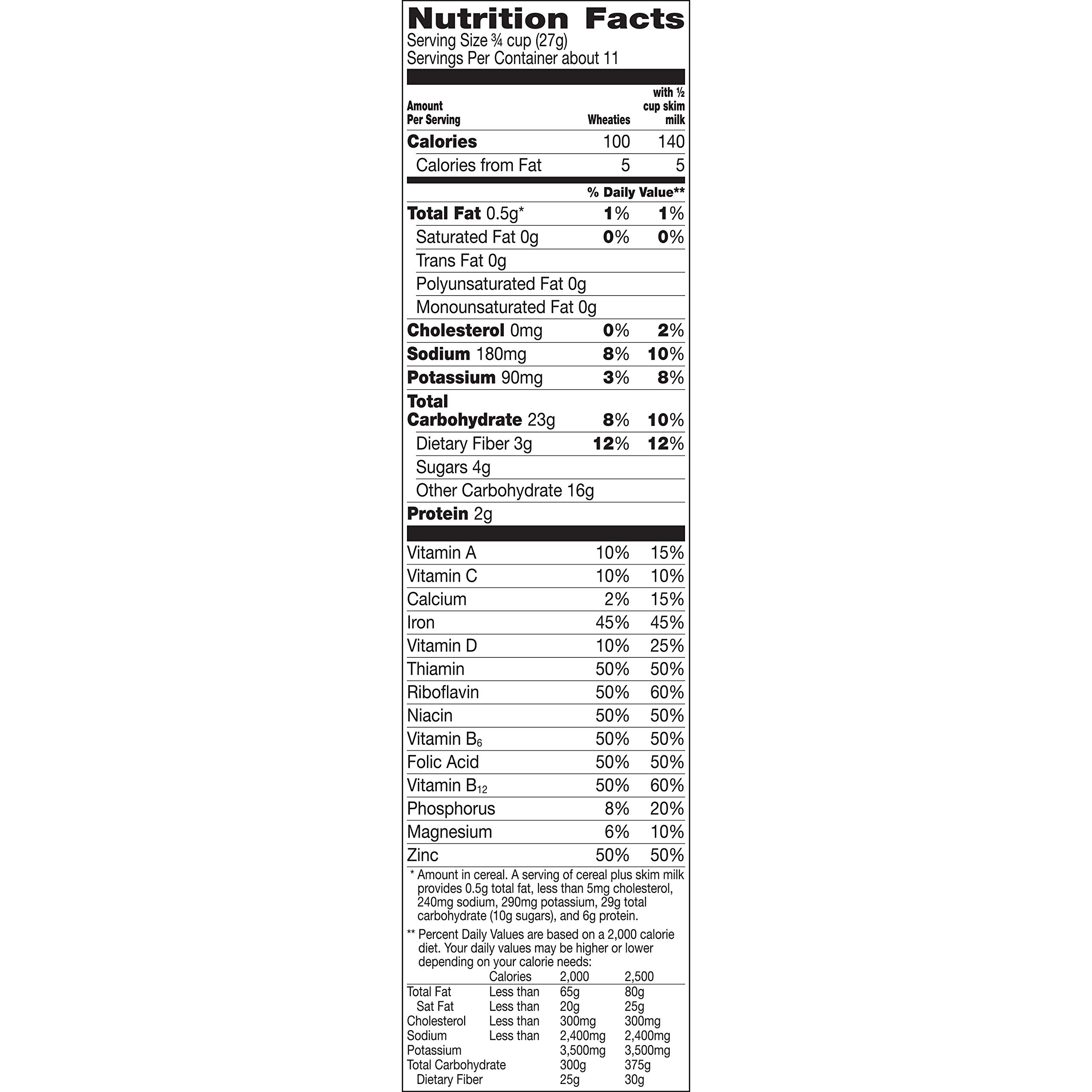 Wheaties Nutrition Facts Besto Blog
