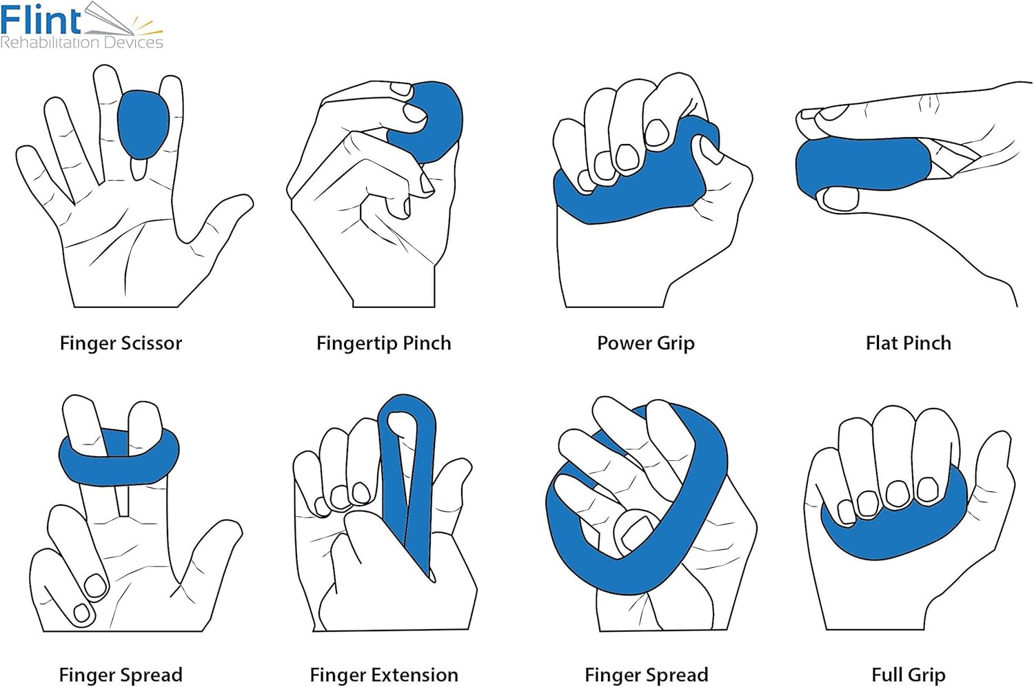 FlintRehab Premium Quality Therapy Putty (4 Pack, 3-oz Each) for Hand Exercise Rehab. Fidgeting, and Stress Relief…: Health & Personal Care
