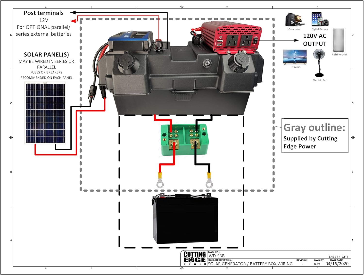 Cutting Edge Power 1KW Pure Sine Solar Generator, Portable Wind Solar Battery Box w Inverter: Garden & Outdoor