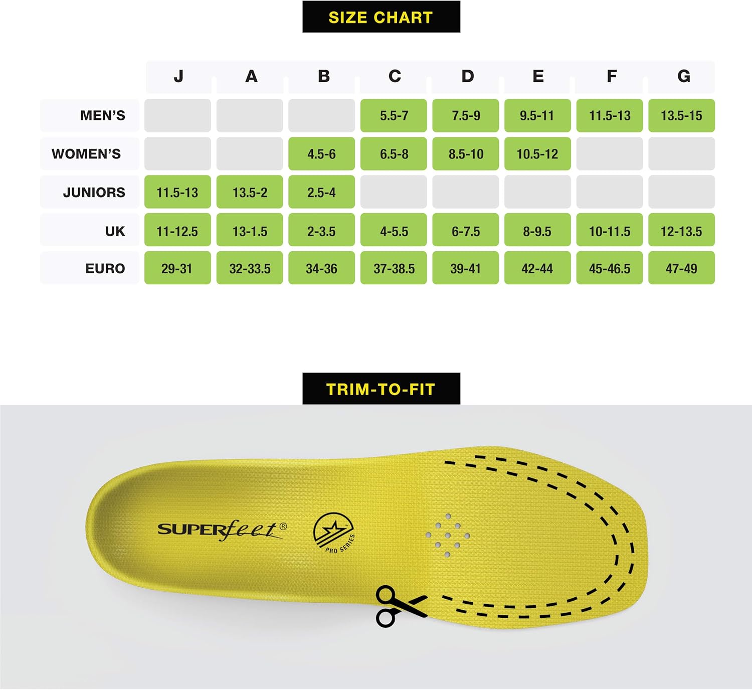 Superfeet, CARBON Pro Hockey, Carbon Fiber Professional Performance Hockey Skate Insoles, Unisex, Blaze Yellow: Shoes