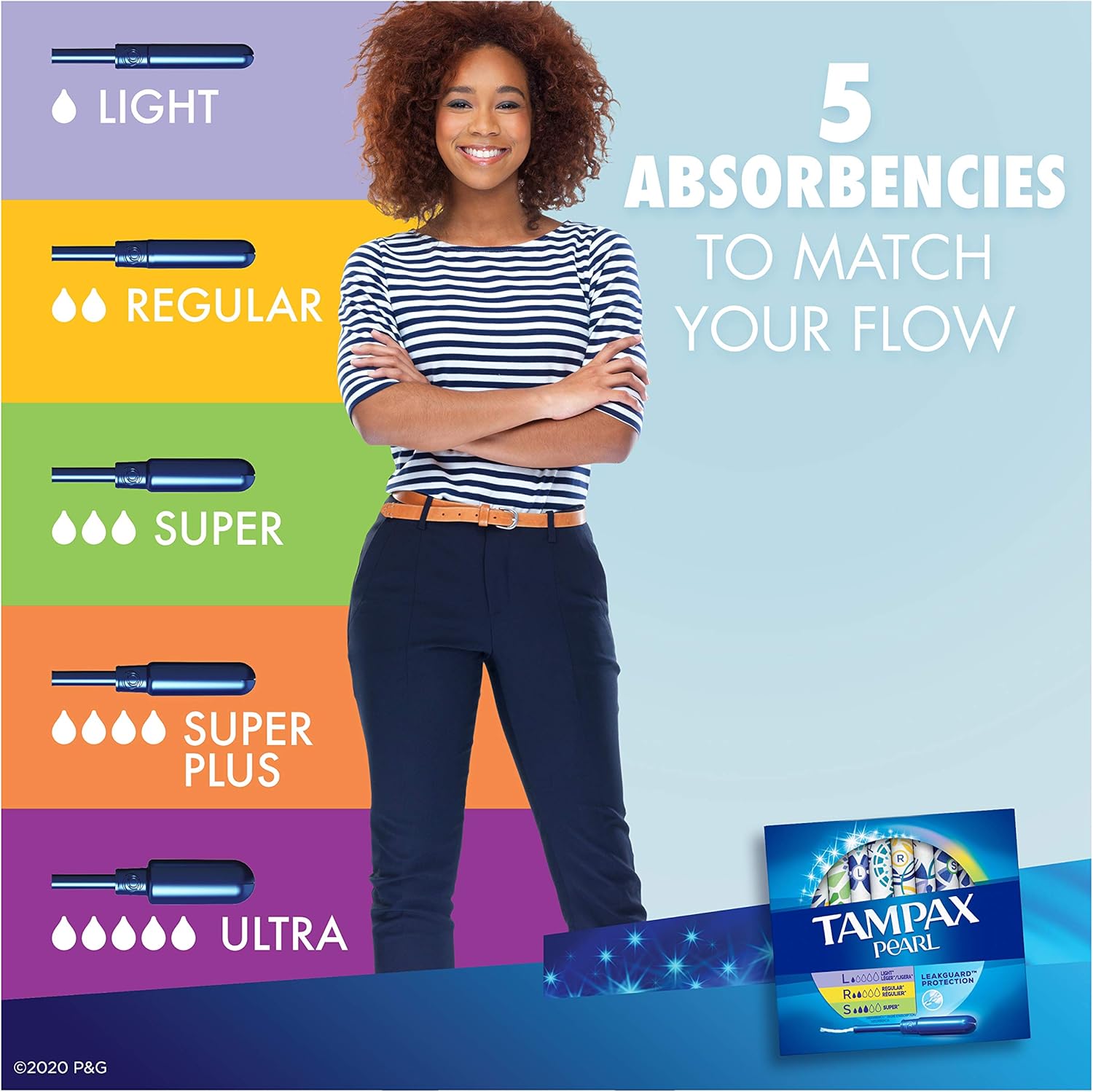 Tampax Pearl Plastic Tampons, Light/Regular/Super Absorbency Multipack, 188 Count, Unscented (47 Count, Pack of 4 - 188 Count Total) - Packaging May Vary: Health & Personal Care