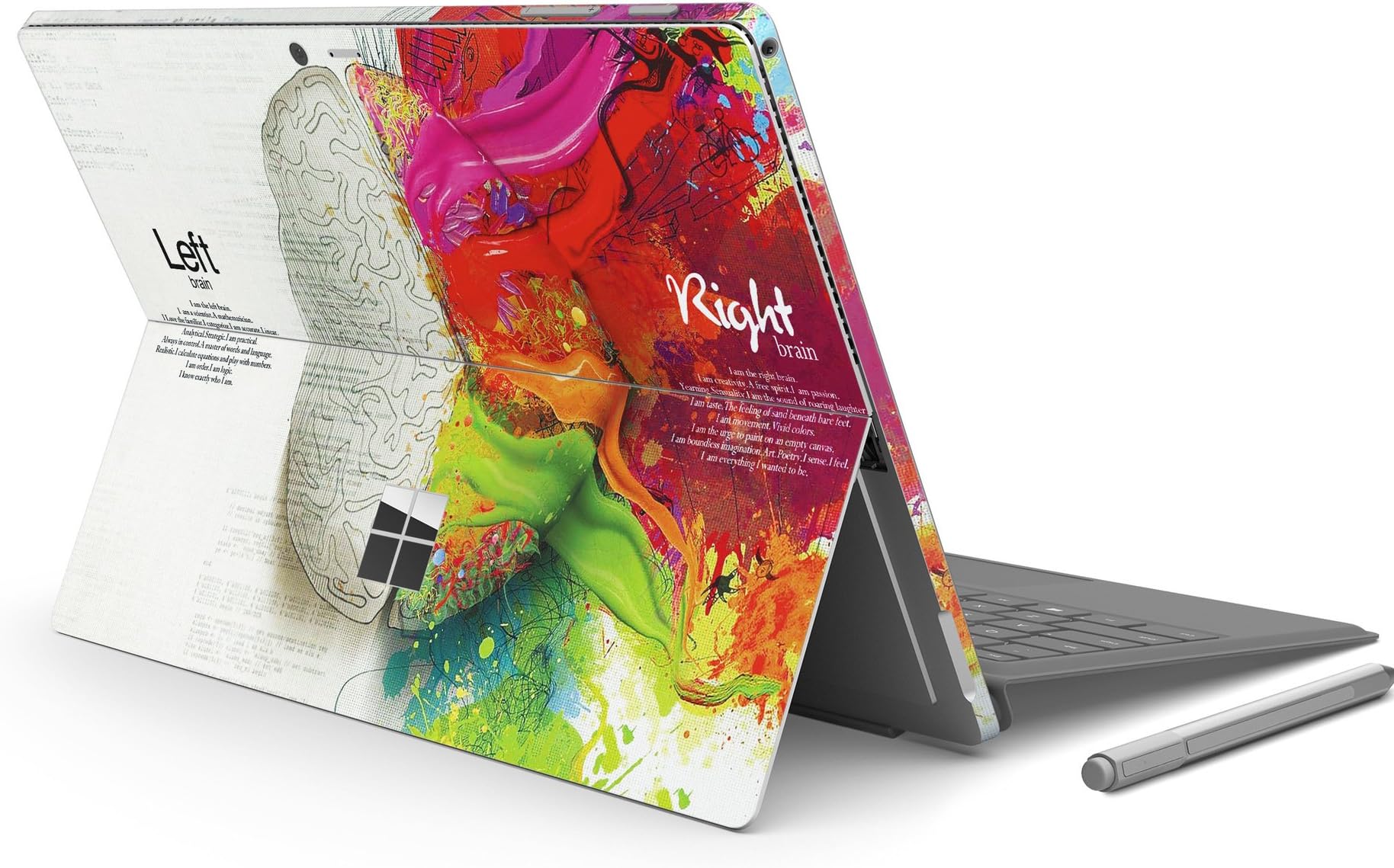 Herngee Surface Left Right Brain Protective Decal, Skin Protector, PVC Skin Stickers, Cover Stickers for Microsoft Surface Pro 3