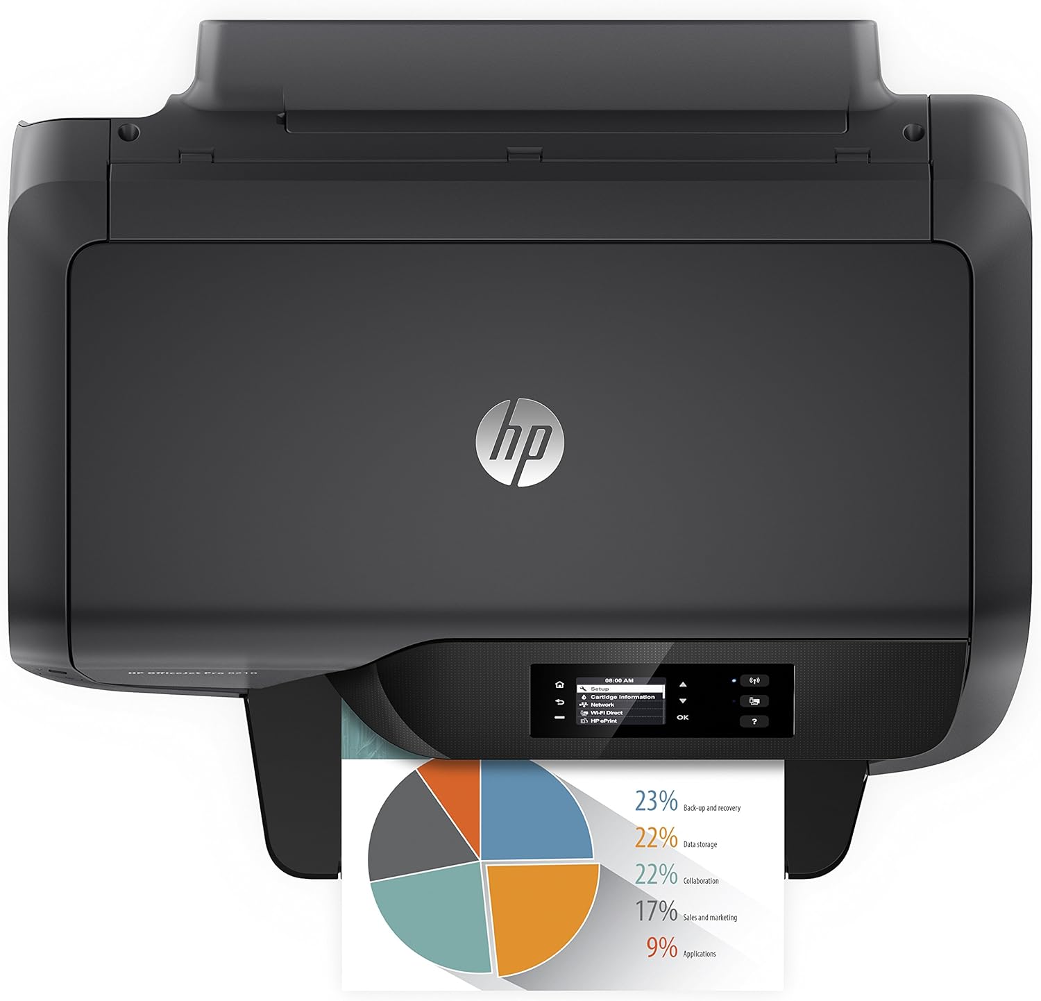 hp officejet pro 821