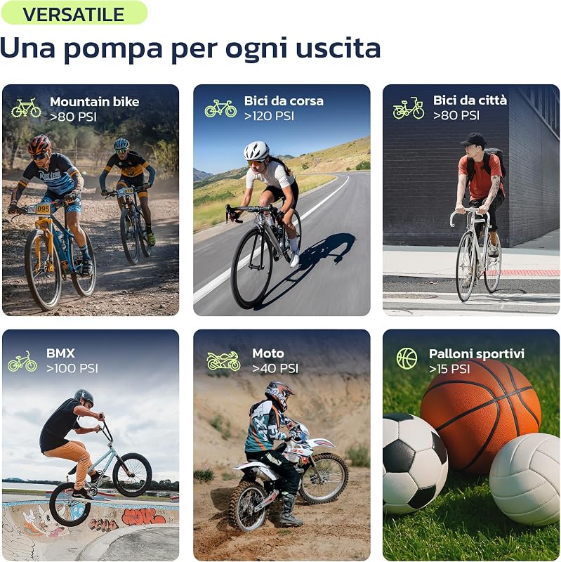 Mini Pompa Per Bicicletta, Gonfiaggio rapido in 50s, 8,3 BAR, LED
