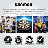 Winmau Printed Black Dartboard Surround for Bristle Boards 43.6cm Inner view 7