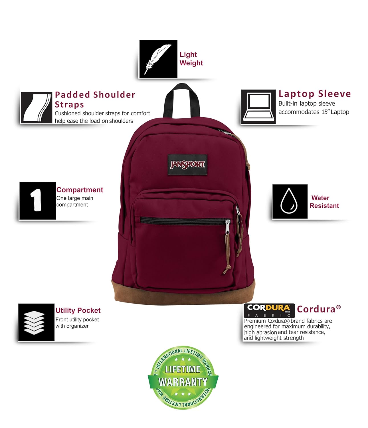 jansport warranty singapore
