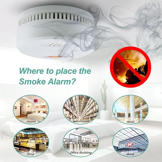 Detector de Humo con Batería Interior de 10 Años, Alarma de Humo ...