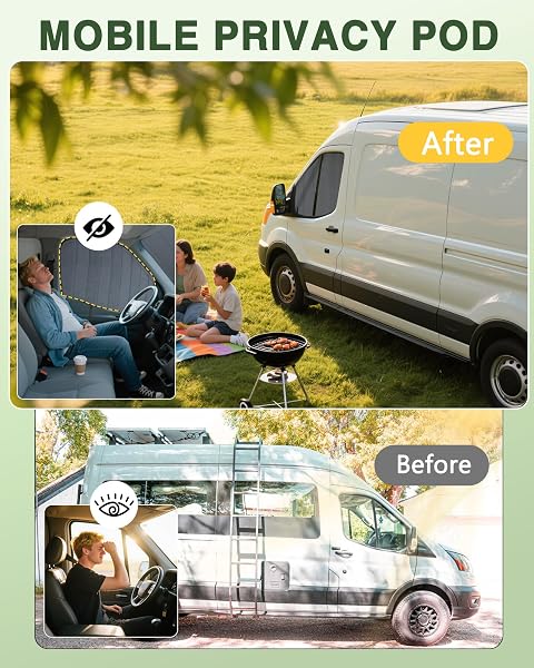 VANHOXCCI INSULATED BLACKOUT VAN WINDOW COVERS FIT FOR FORD TRANSIT 150 250 350 HIGH/MEDIUM ROOF 2015-2025, MAGNETIC VAN FRONT DOOR SIDE WINDOW SHADES (PAIR) – GRAY