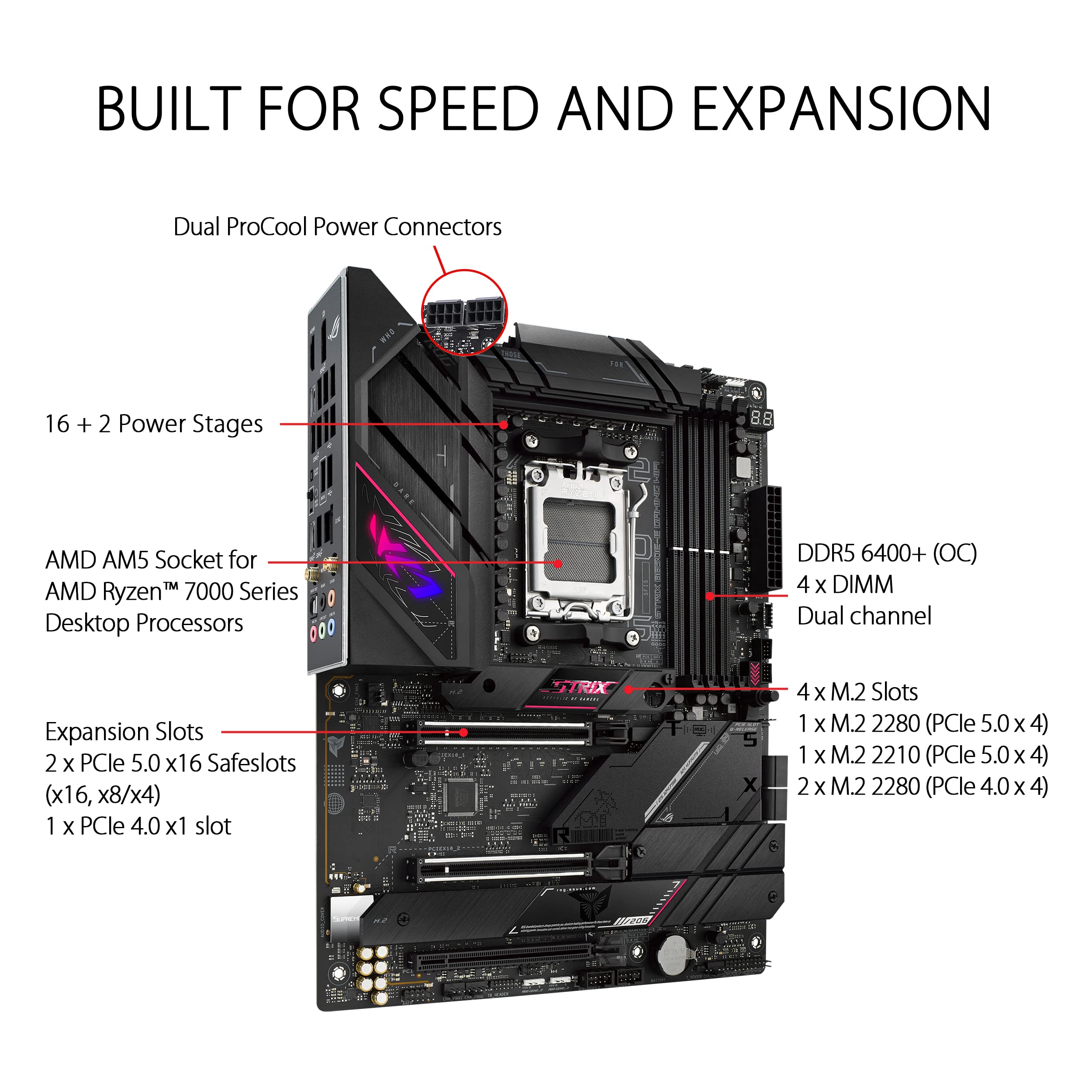 ASUS ROG Strix B650E-E Gaming WiFi Mainboard Sockel AMD AM5 (Ryzen 7000, ATX, DDR5 Speicher, 16+2 Power Stages, USB 3.2 Gen 2x2 Typ-C, PCIe 5.0, Q-Release, WiFi 6E, Aura Sync) 2
