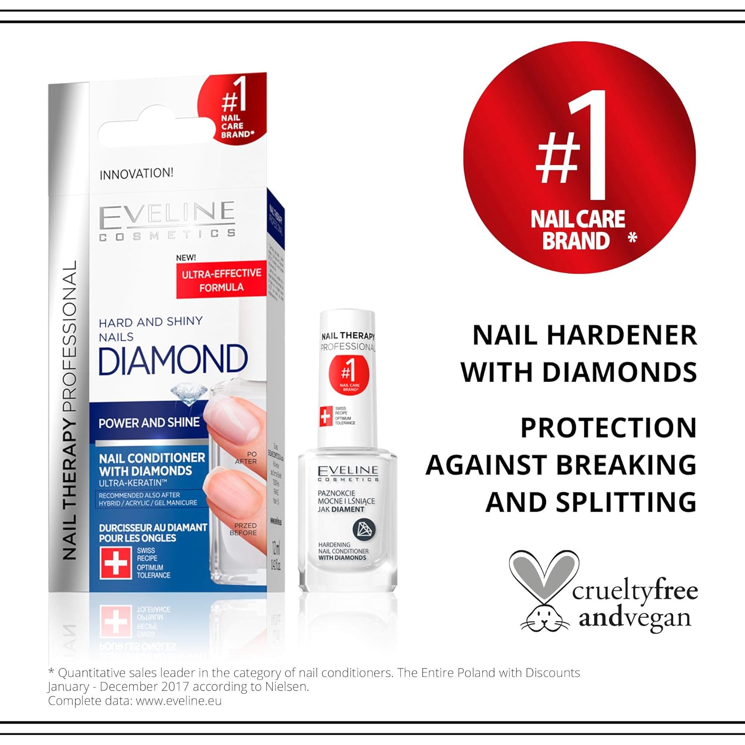 Eveline Cosmetics Nail Therapy Diamond Hard and Shiny Nails : Beauty
