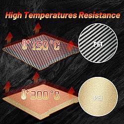 Wefuit 3D Double-Sided Printing Carbon Fiber