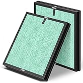 2 Pack MR5866 Filter Pet Compatible with MORENTO MR5866 Air Purifiers, MR5866 HEPA Replacement Filter for 99.97% Air Pollutants, Odor and Smoke, Pet Dander Version Green