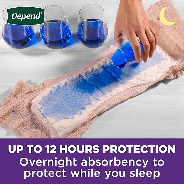 DEPEND NIGHT DEFENSE ADULT INCONTINENCE & POSTPARTUM BLADDER LEAK UNDERWEAR FOR WOMEN, DISPOSABLE, OVERNIGHT, EXTRA-LARGE, BLUSH, 20 COUNT, PACKAGING MAY VARY