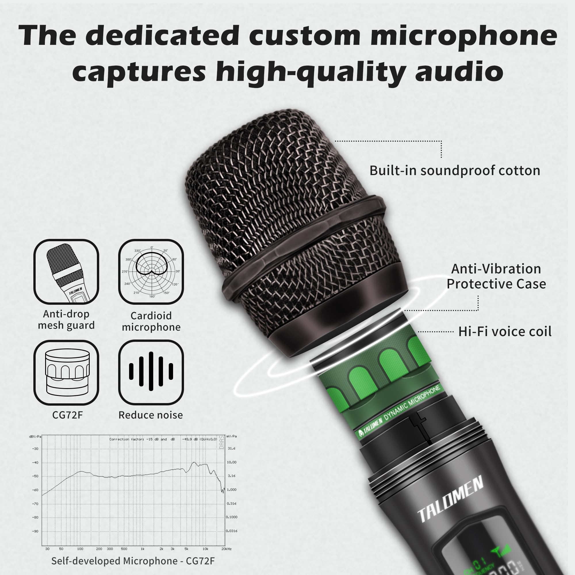 Wireless Microphone,Professional Dual Handheld Cordless Dynamic Mic System with Rechargeable Receiver(160 Ft),Karaoke Microphone Set for Singing,Karaoke,Wedding,DJ,Party,Speech,Church,K60-2