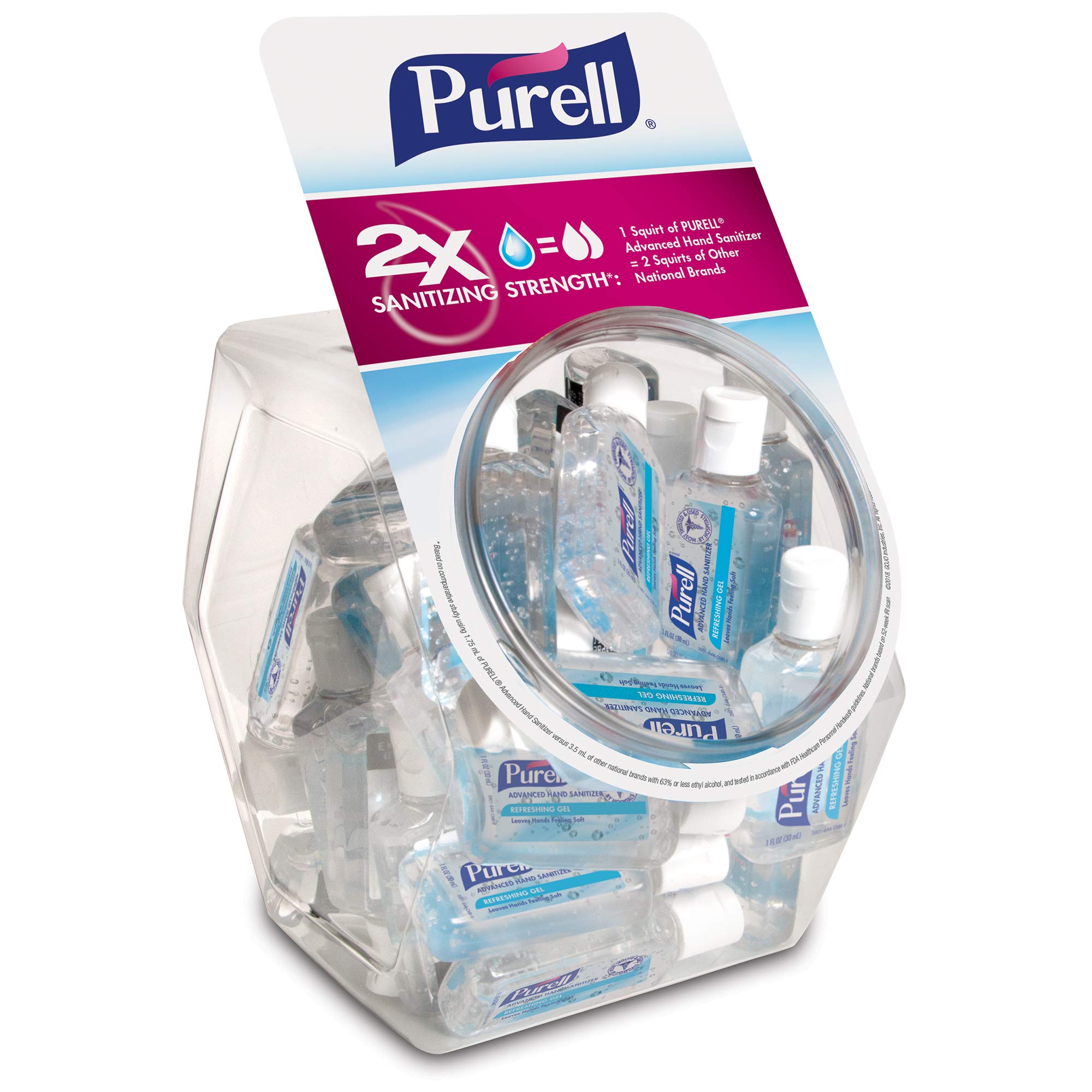 best hand sanitizers