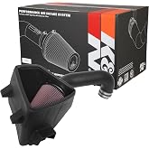 K&amp;N Cold Air Intake System: High-Flow Air Filter, Increase Performance &amp; Towing: Compatible with 2019-2026 RAM 1500, 63-1578