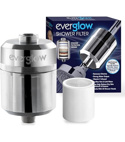 Hydralux High-Output Shower Filter - 15-Stage Filtration For Dry Skin, Dandruff & Eczema, Easy Install - View #7