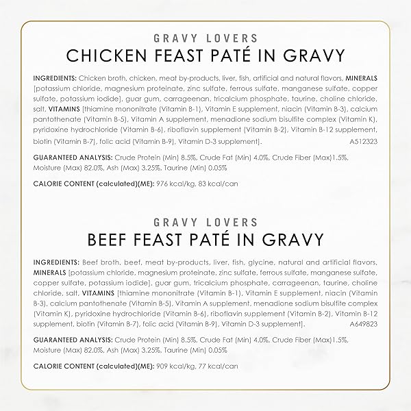 FANCY FEAST PURINA GRAVY LOVERS VARIETY PACK FEAST PATE IN WET CAT FOOD GRAVY – (PACK OF 1) 4.5 LB. BOXES