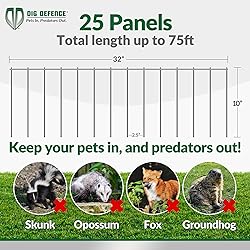 Dig Defence Original Animal Barrier Fence - Large