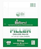 Roaring Spring Filler Paper, College Ruled, 11" x