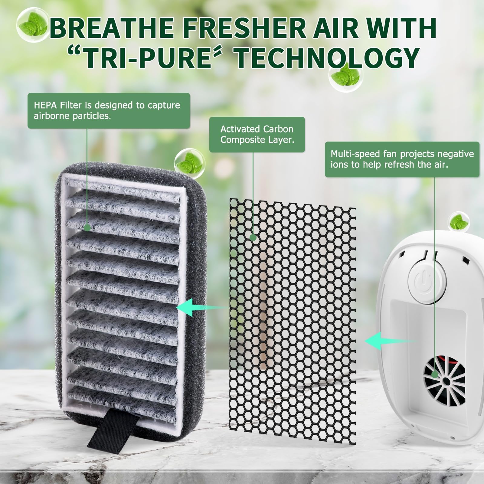 Air Ionizers HEPA Filter/Plug In Air Purifier for Home, Negative Ion Filtration System for Bathroom,Bedroom, Office, Kitchen, Mini Air Cleaner, Portable Air Filter (White) (1)