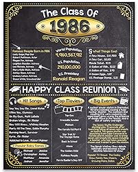 39th High School Class Reunion