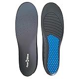 Best Plantar Fasciitis Shoe Insoles - Anti-Fatigue