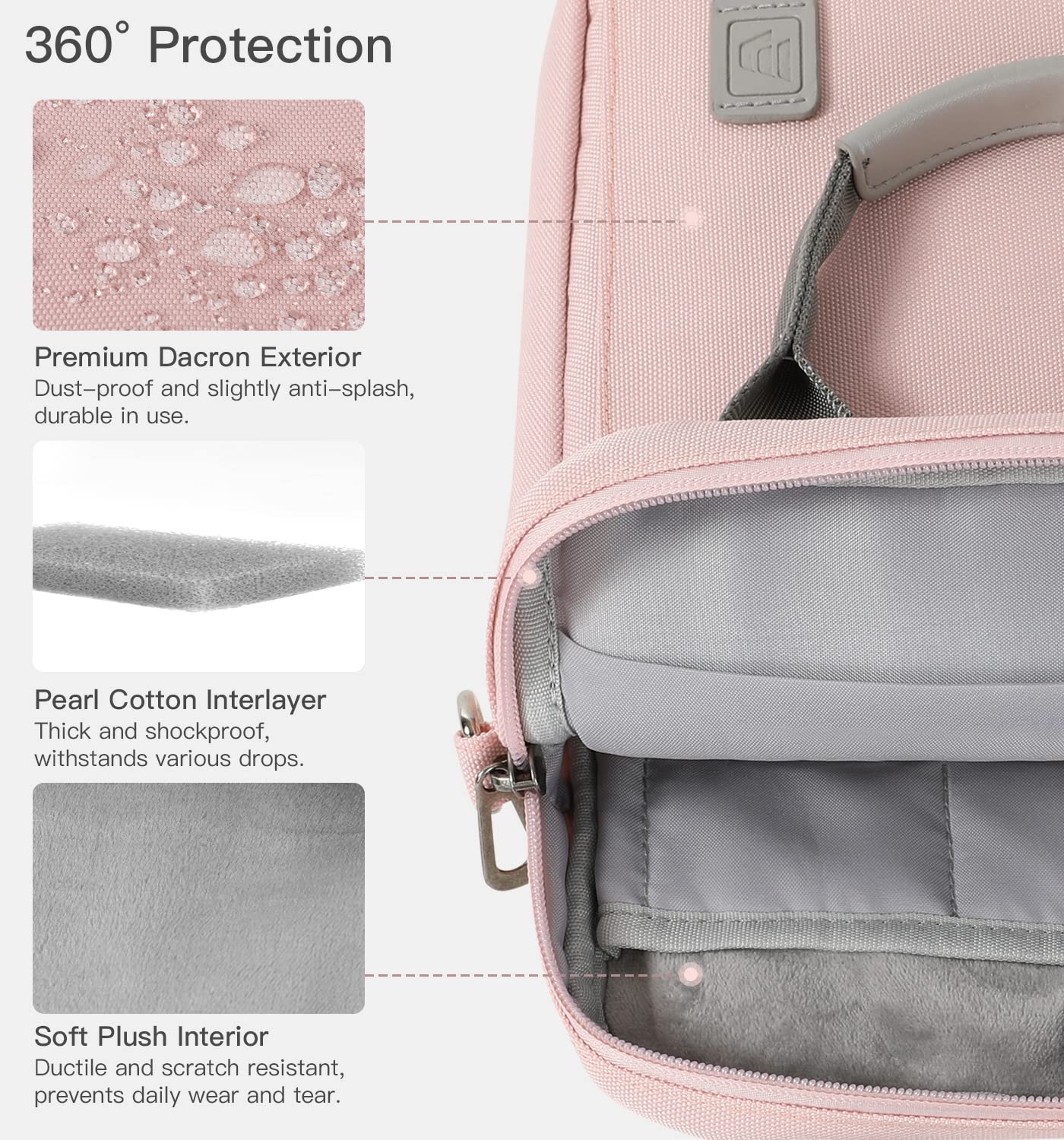 9-11 Inch Tablet Sleeve Carrying Bag for iPad Pro 11 2022-2018, iPad Air 5th/4th 10.9, iPad 10.2 9th/8th/7th, iPad 10th Gen 10.9, Galaxy Tab A8/S8/S6 Lite, with Shoulder Strap & Pockets, Pink
