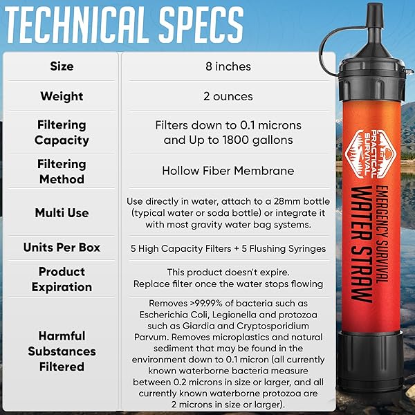 5 HIGH-CAPACITY EMERGENCY WATER STRAWS – LIGHTWEIGHT, REUSABLE, 1800-GALLON FILTERS FOR CAMPING, HIKING, TRAVEL, BIKING, SURVIVAL, AND EMERGENCY PREPAREDNESS – NO EXPIRATION DATE – PRACTICAL SURVIVAL