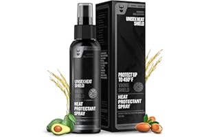 The Beard Struggle - Viking Shield Beard & Hair Heat Protectant Spray - Beard Spray for Men, Ease on Styling Beard Hair - Pre