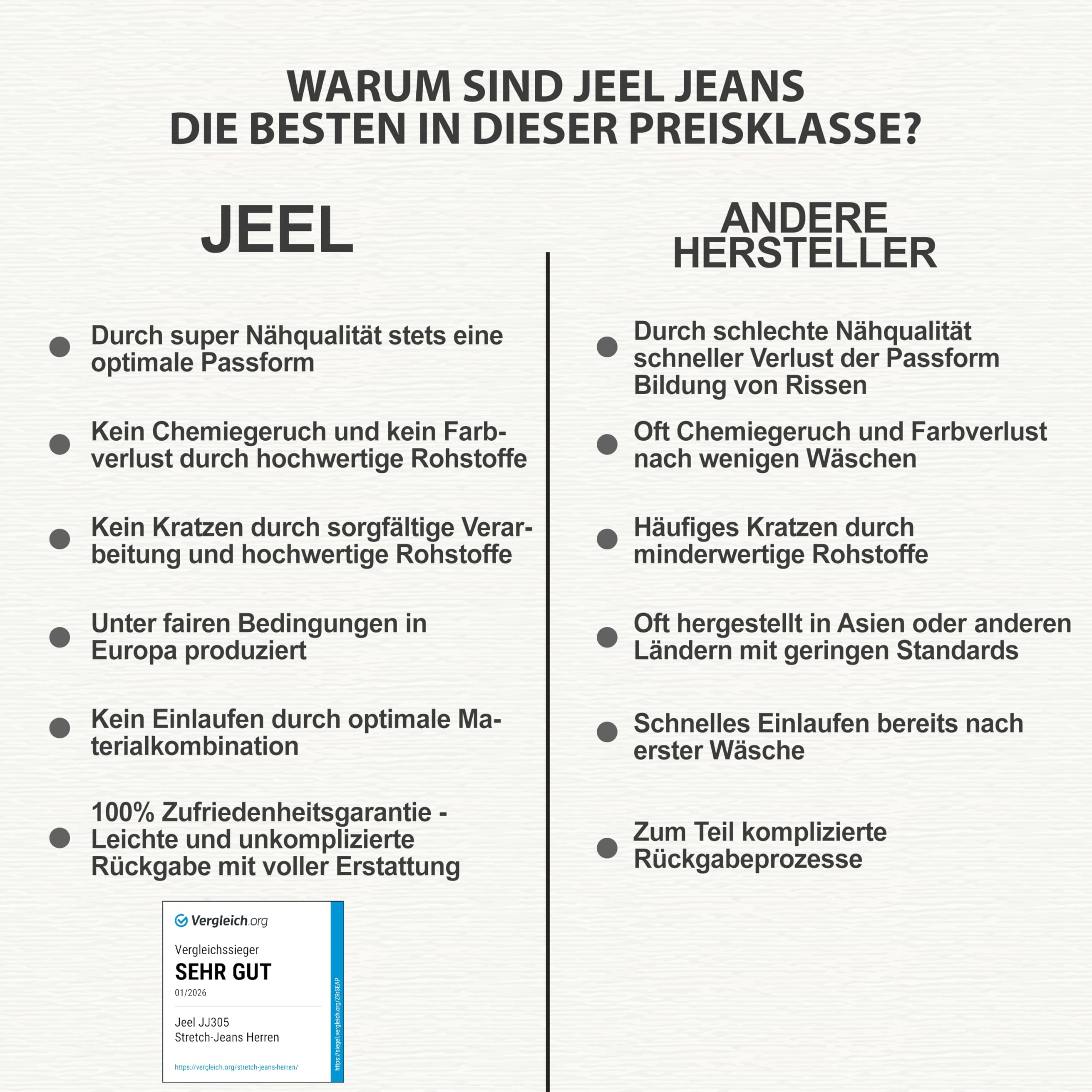 JEEL Herren-Jeans - Regular-Fit Straight-Cut - Stretch - Jeans-Hose Basic Washed 06-schwarz (verwaschen) 36W / 32L 5