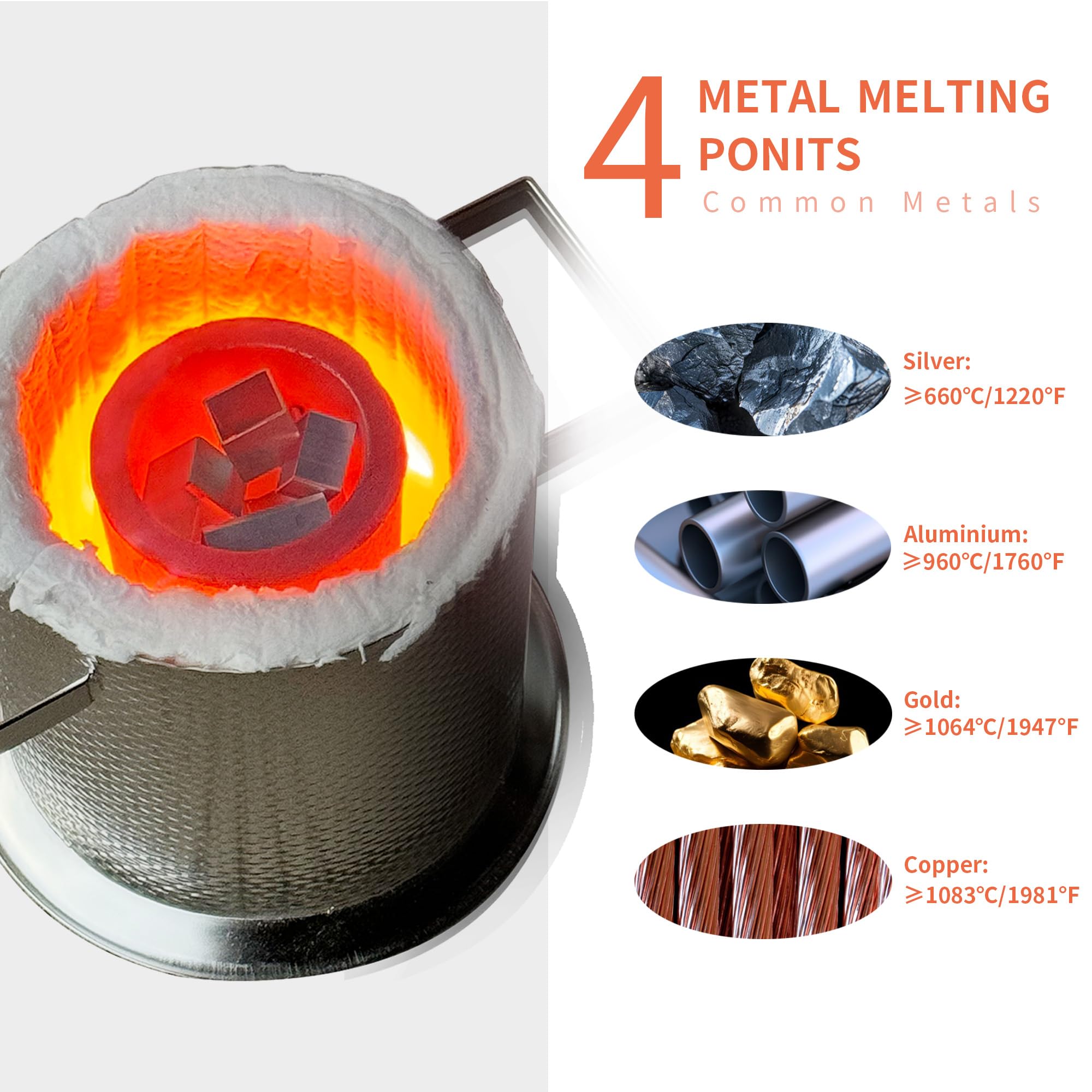 MMasters 6KG Stainless Steel Propane Melting Furnace Kit, 6kg Silicon Carbide Graphite Crucible, Max 2400°F Casting Furnace Foundry Kiln, Recycle Aluminum Cans and Scrap Metal Casting Mold