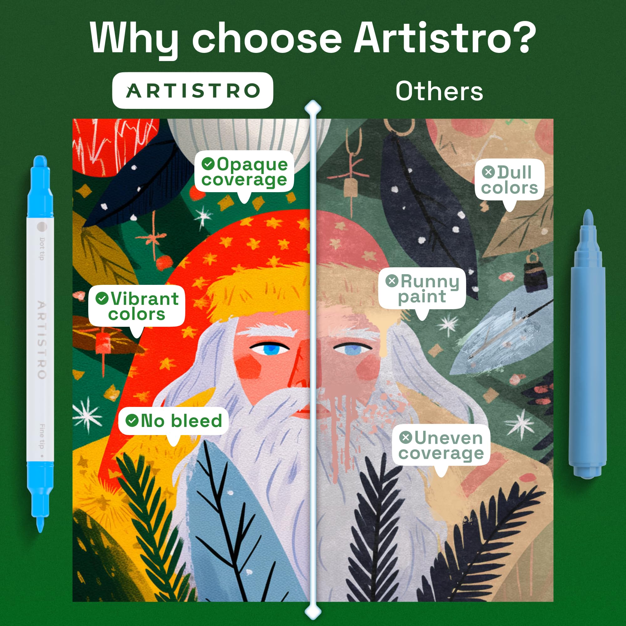 ARTISTRO 24 Acrylic Paint Markers for Rock, Fabric, Wood, Glass, Craft, Decoration - Dual-Tip Paint Pens - Stocking Stuffers, Christmas Gift Idea for Teens, Grandkids, Kids - Art Supplies