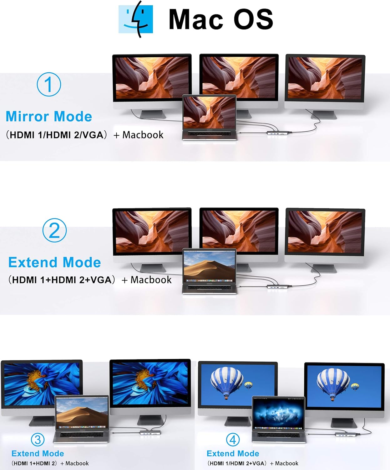 Docking Station Dual Monitor, 14 in 1 USB-C Laptop Docking Station USB Type C Hub Multiport Adapter Dongle with 2 HDMI VGA 5 USB SD/TF Audio for Dell/Surface/HP/Lenovo Laptops: Computers & Accessories