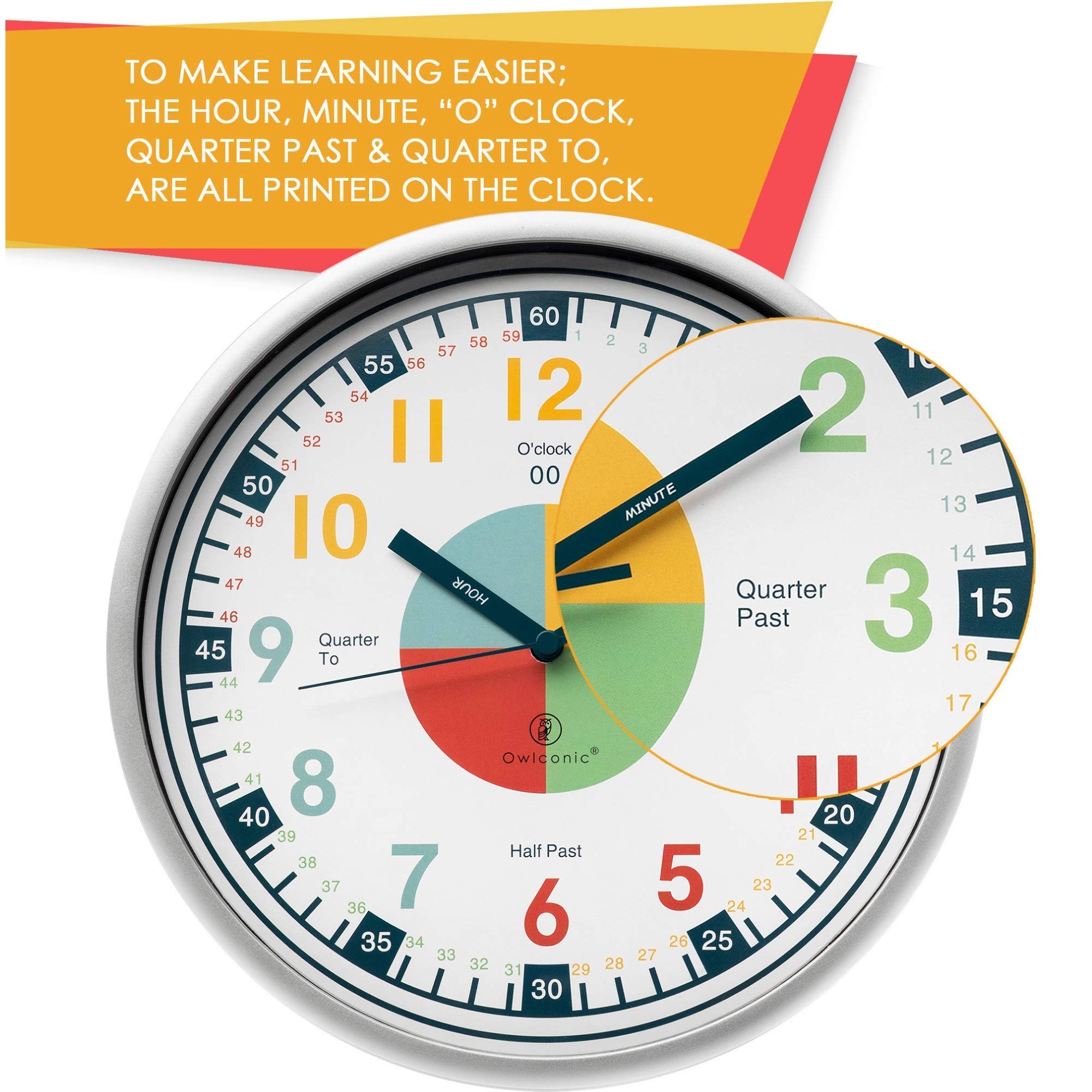 Owlconictelling Time Teaching Clock Time Game And Magnetic Reward Chore ...