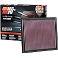 K&N High-Flow Original Lifetime Engine Air Filter: Increase Power: Premium, Washable: Compatible with 2015-2022 Chervolet/GMC: Colorado, Canyon, 33-5030